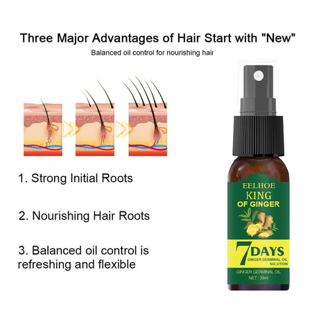 30 ml Hair Growth Essence Germinal Serum Essence Oil Natural Hair Loss Treatement Effective Fast Growth Scalp Treatment  Men Women